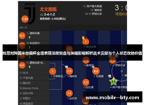 凯恩对阵国米世俱杯全场表现深度复盘与关键影响解析战术贡献与个人状态攻防价值