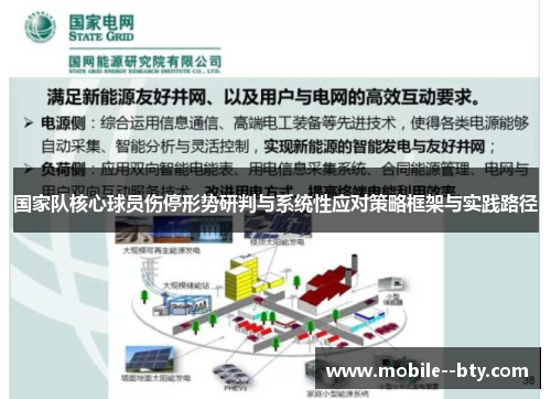 国家队核心球员伤停形势研判与系统性应对策略框架与实践路径