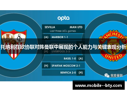 托纳利在欧协联对阵曼联中展现的个人能力与关键表现分析 托纳利在欧协联对阵曼联中展现的个人能力与关键表现分析