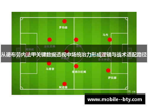 从德布劳内法甲关键数据透视中场统治力形成逻辑与战术适配路径 从德布劳内法甲关键数据透视中场统治力形成逻辑与战术适配路径