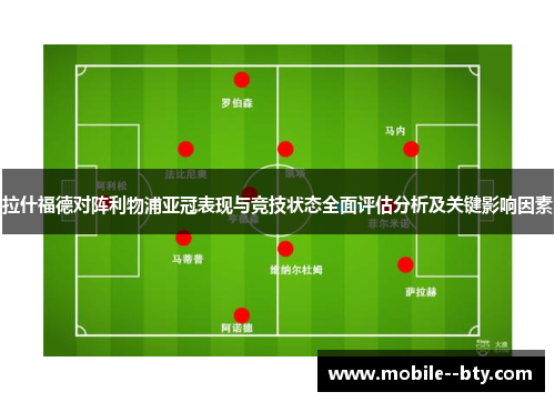拉什福德对阵利物浦亚冠表现与竞技状态全面评估分析及关键影响因素 拉什福德对阵利物浦亚冠表现与竞技状态全面评估分析及关键影响因素
