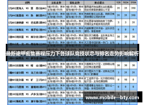 最新德甲密集赛程压力下各球队竞技状态与排名走势影响解析