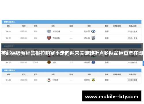英超保级赛程警报拉响赛季走向迎来关键转折点多队命运重塑在即